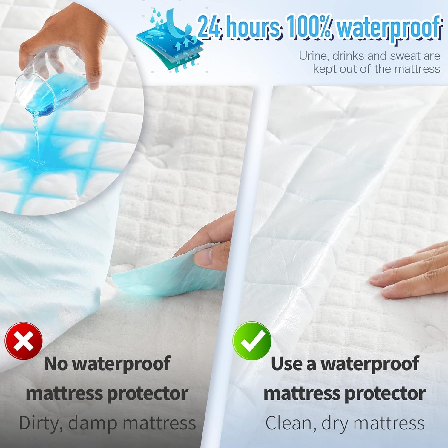 Queen Size Waterproof Mattress Pad Protector, Breathable Quilted Mattress Cover Noiseless Waterproof Fitted Sheet Mattress Topper Up to 21" Deep Pocket