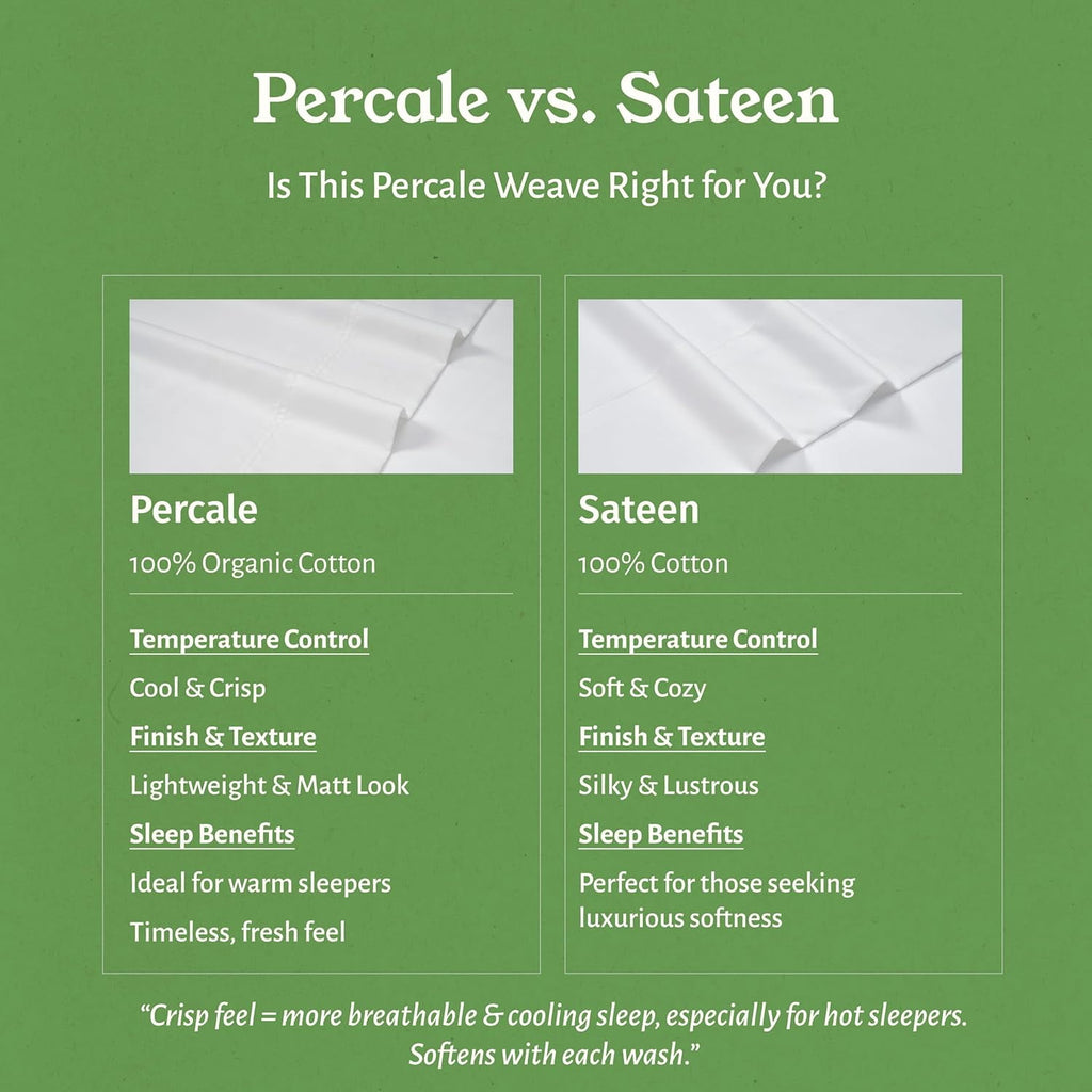 California Design Den Queen Sheets, 100% Organic Cotton Sheets - Percale Sheets - Soft, Crisp Sheets, Deep Pockets, 4 Piece Bed Sheet Set, Bright White